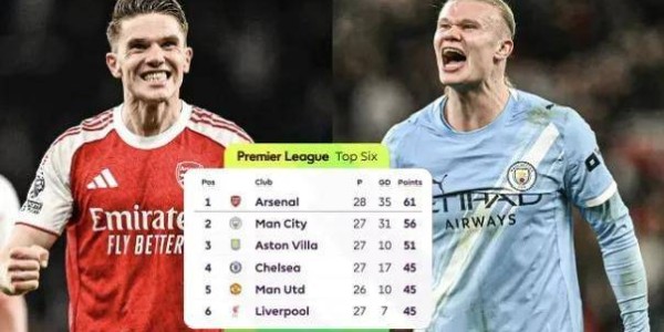 太刺激了！曼城三月魔鬼赛程，15天5战定生死