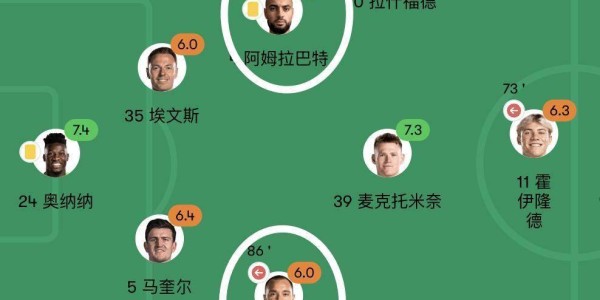 卡里克百天奇迹：三招让曼联起死回生，他该转正么？
