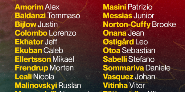 意甲联赛：热那亚保级在望，乌迪内斯战意难测