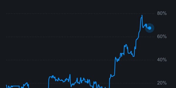 曼联重返欧冠概率逼近70%！夏窗锁定纽卡多主力，四线阵容四人列目标