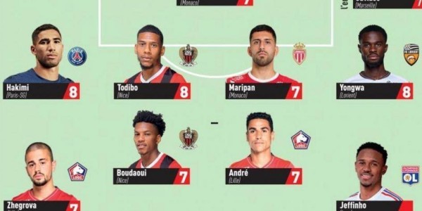 中超新王驾到！450万欧“巴西登贝莱”空降中超，曾效力法甲豪门，租借加盟引爆转会市场