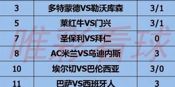《姜山冷门》26058期：三线连败重创利物浦，卫冕冠军陷入困境