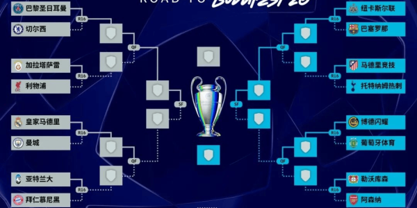 两连败落后巴萨4分！皇马更衣室绝望了：联赛没戏，只剩欧冠可争