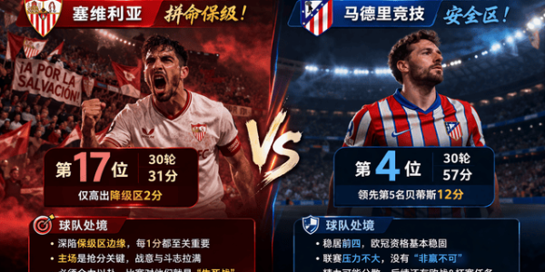 西甲：塞维利亚vs马竞，马竞分心大轮换，塞维利亚新帅主场首秀！