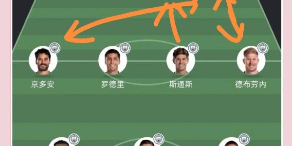 VAR成主角？B席红牌改判引发欧冠，曼城4球逆转梦碎伊蒂哈德！