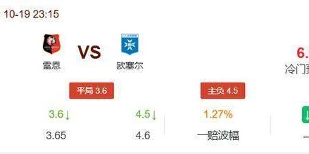 冷门预警：法甲欧塞尔状态回升或爆冷雷恩？