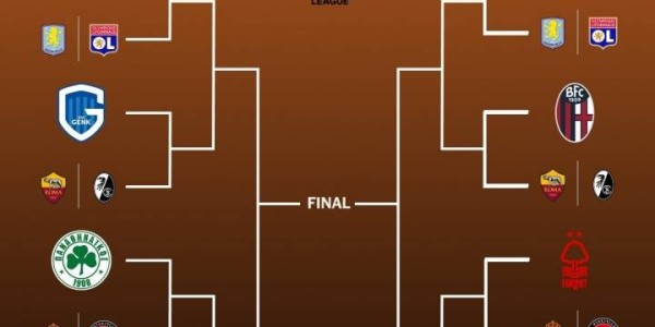 欧联杯16强全部诞生：今晚进行抽签 法甲意甲或迎内战