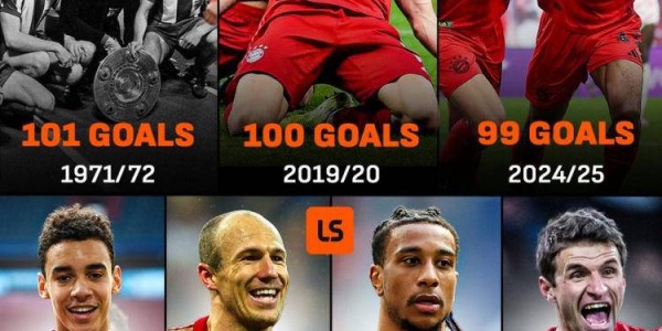 破纪录的良机来了！单赛季进101球的传奇就在眼前，但凯恩更渴望欧冠