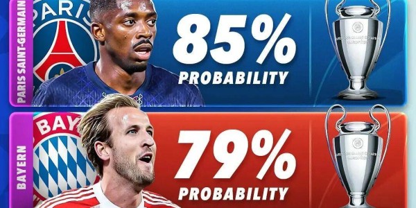 看看欧冠三轮过后的积分榜，就明白五大联赛为什么是五大联赛了，也可更明白欧冠改革的目的