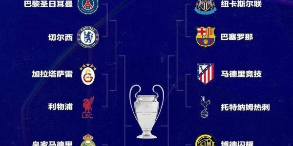 欧冠八分之一决赛：表面平凡却暗藏精彩，看似大礼包实为惊喜连连的对决